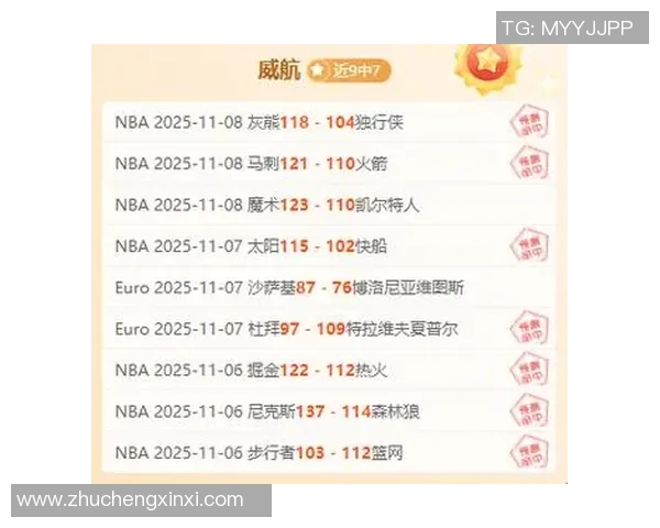 76人对决魔术竞彩分析与预测揭示双方胜负关键因素